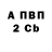 COCAIN Fish Scale ACID H3O